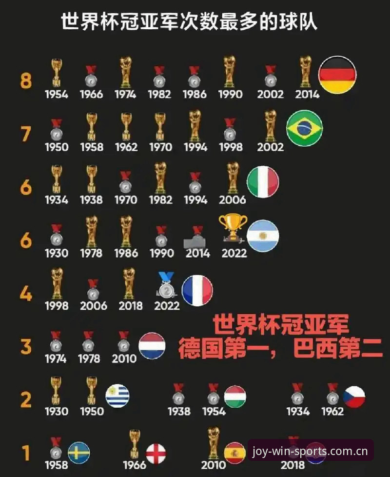 德国队世界杯大名单深度评测：诺伊尔回归与卡尔新星，悦盈体育平台视角下的夺冠潜力