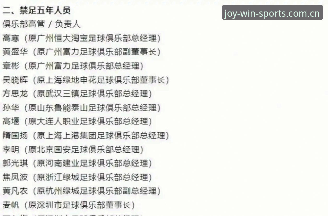 足协第三批禁足名单解读教程：在悦盈体育平台深度了解中国足坛反腐动态